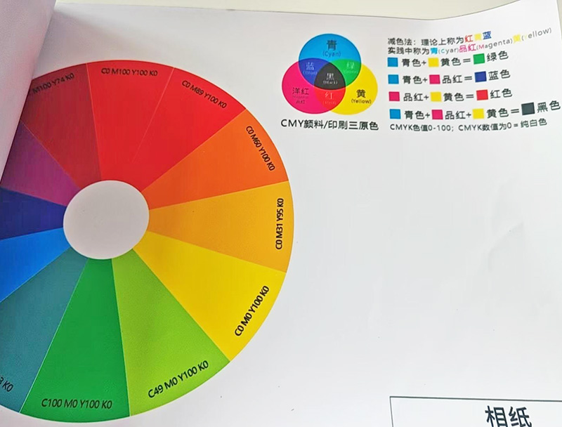 河源写真